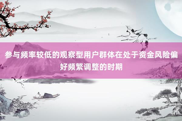 参与频率较低的观察型用户群体在处于资金风险偏好频繁调整的时期